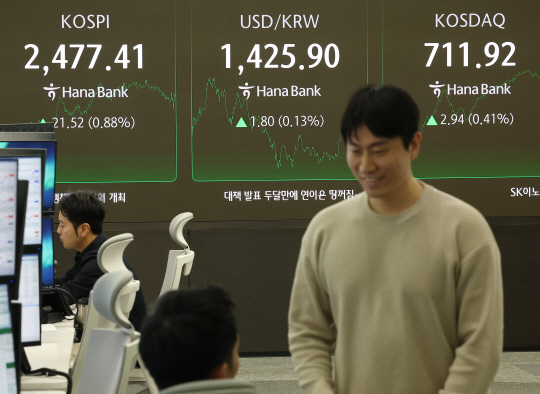 코스피, 원·달러 환율, 코스닥 지수가 15일 서울 중구 하나은행 본점 딜링룸 현황판에 표시돼 있다. [연합뉴스]